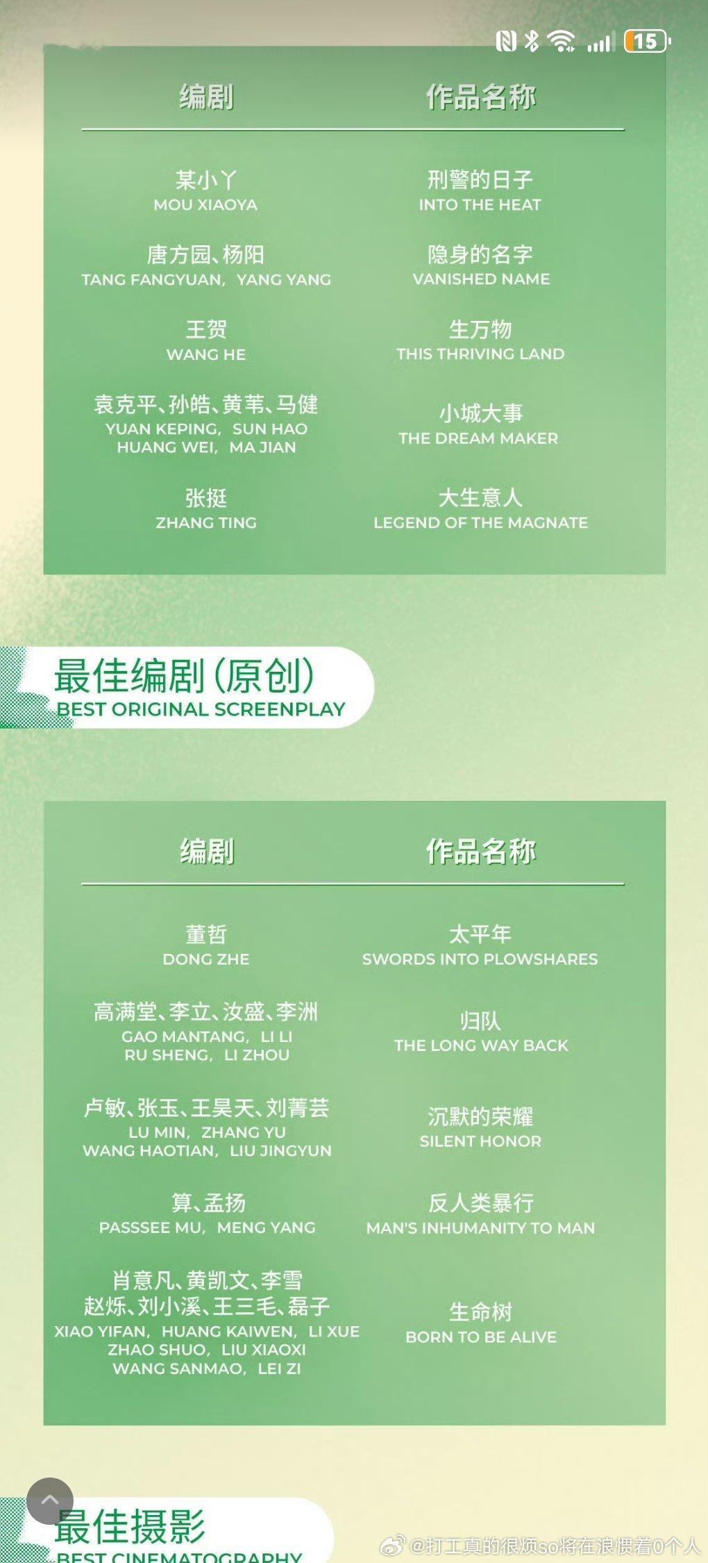 小城除了悬浮烂剧有点儿讽刺的最佳改编编剧和最佳女配角朱媛媛就没提了多少也算贷白玉