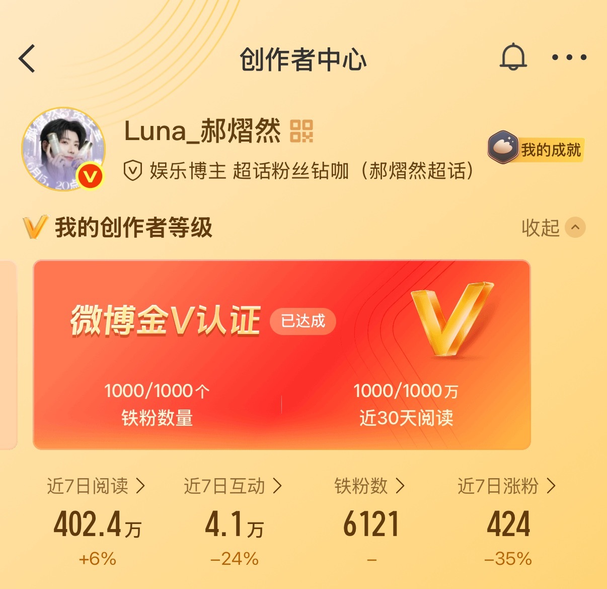 上午好、宝宝们来动动～🐑一下tjt 