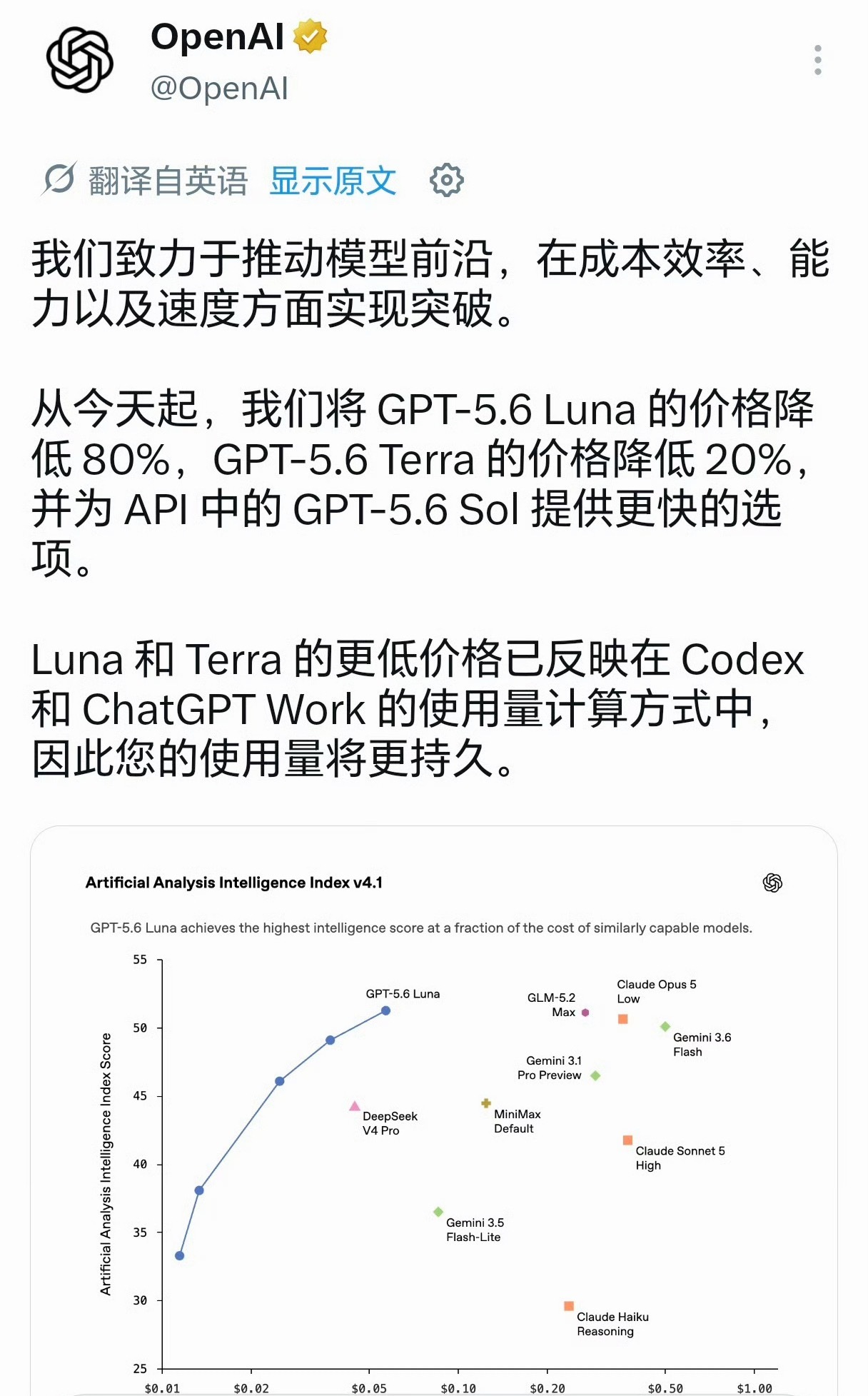 OpenAI大砍两款AI模型价格国产AI模型立大功，大幅降低AI使用门槛，这不是