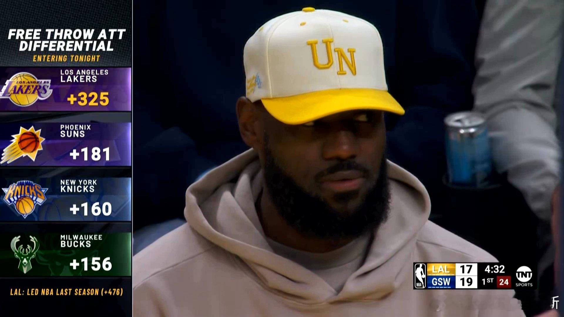 本赛季罚球总净胜数：湖人：+325太阳：+181尼克斯：+160雄鹿：+156#