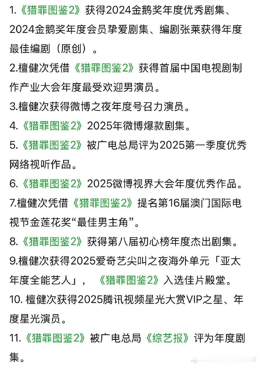 檀健次《猎罪图鉴2》剧集和个人获奖记录汇总这成绩谁不羡慕啊！别人可能是一部爆剧檀