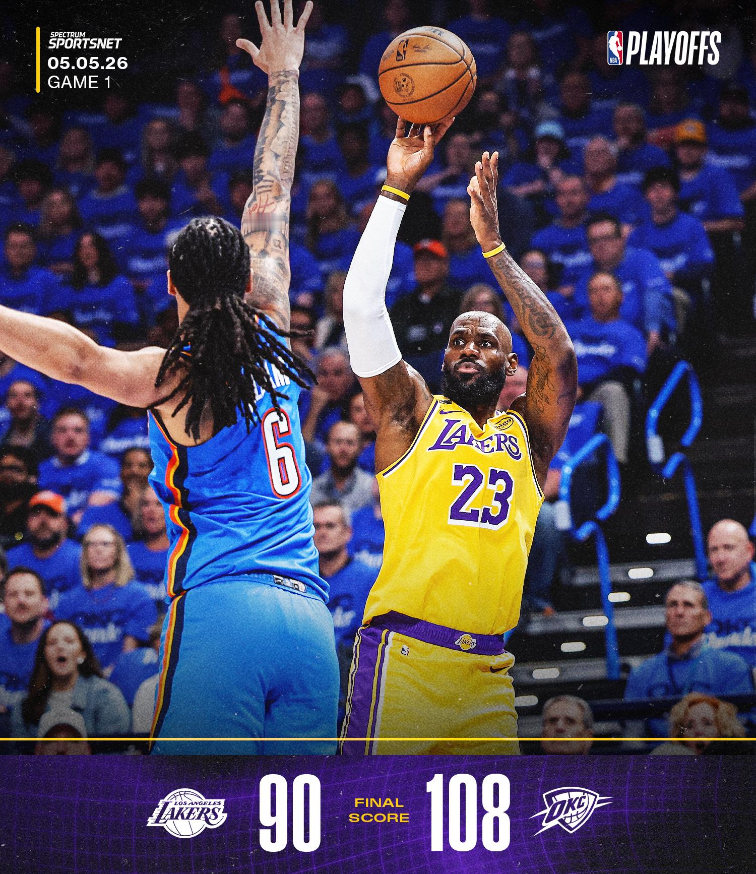 Game1我们输了18分，第一核心詹姆斯的状态还是可以的，我们也不能一直指望老詹