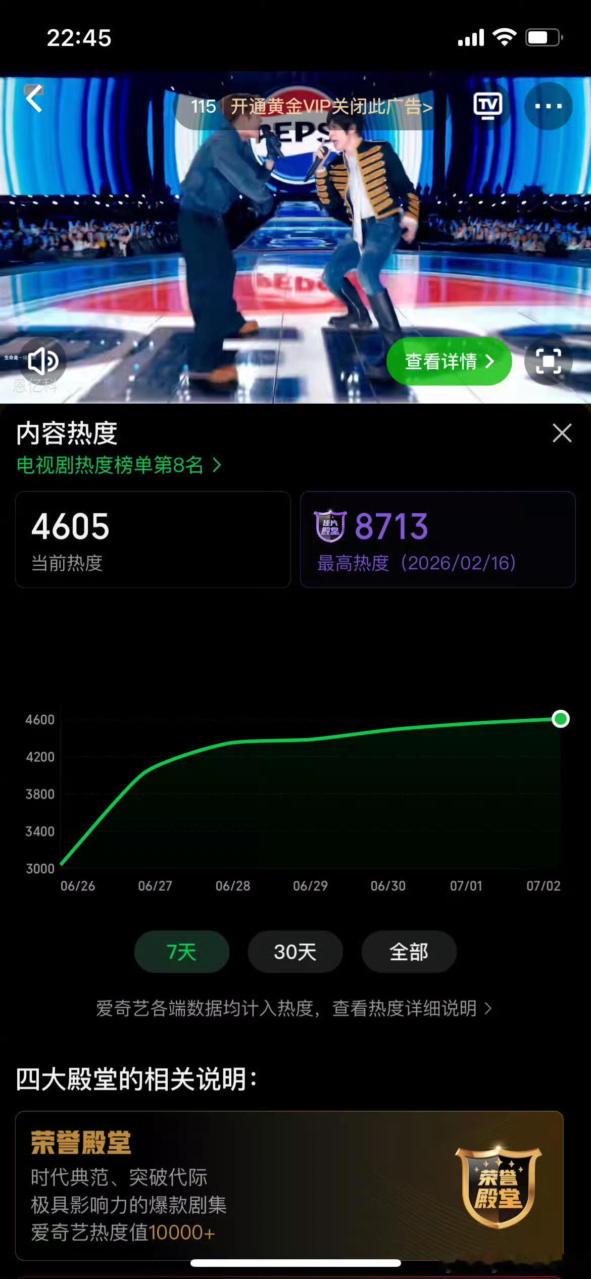 生命树站内破4600啦，视后众望所归啊，视后杨紫太🐮了 
