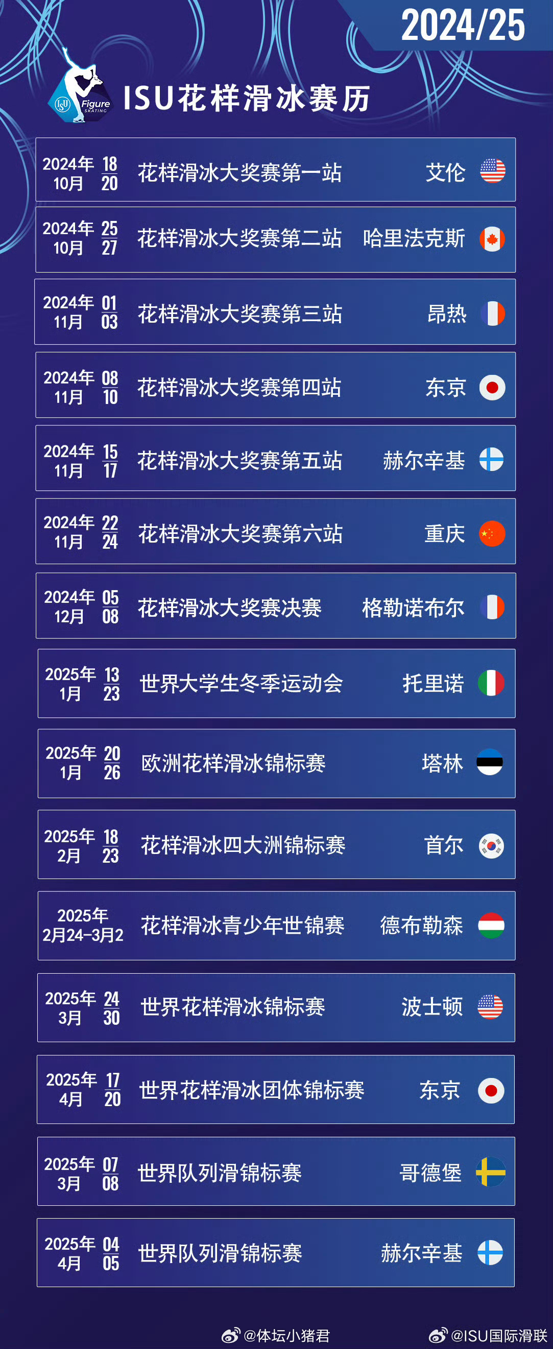 花样滑冰大奖赛大赛赛历大奖赛美国站 2024年10月18-20日 大奖赛加拿大站