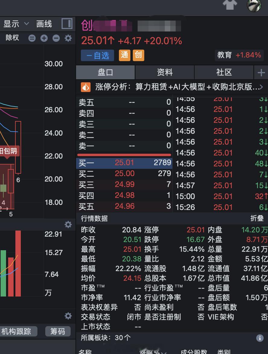 发哥之后，现在重组票看到就怕... 