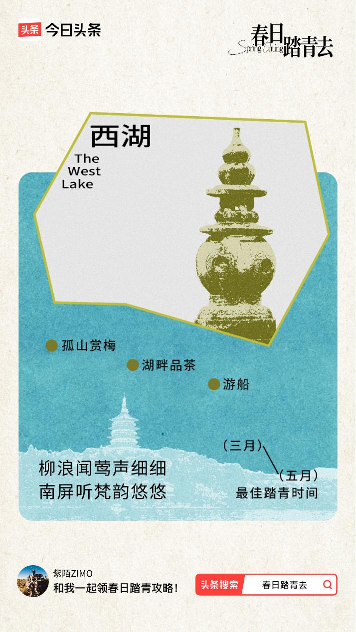 春日踏青去我领到了春日踏青攻略：柳浪闻莺声细细，南屏听梵韵悠悠，戳这里👉🏻快