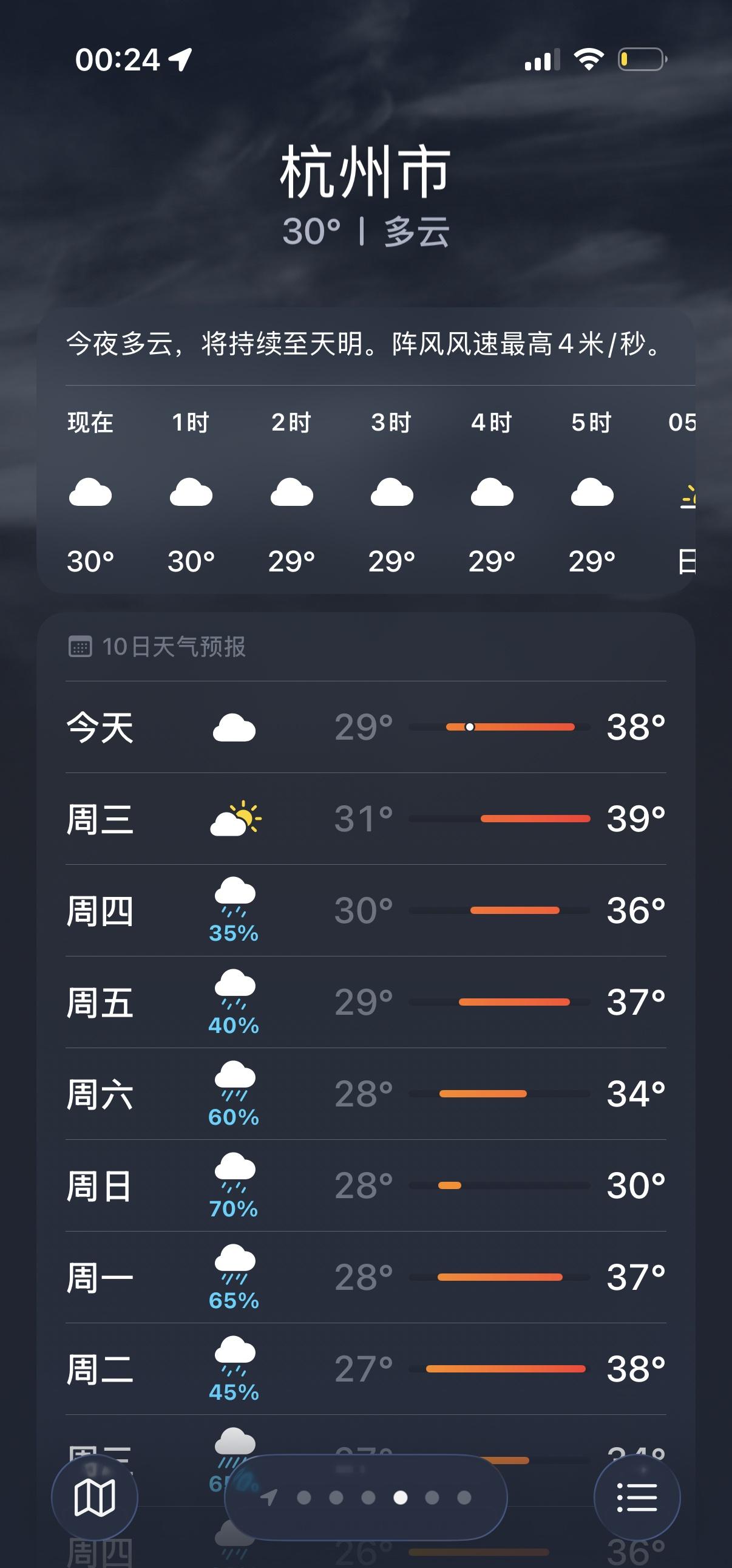 杭州这天气估计是想让我提前适应[泪奔] ​​​