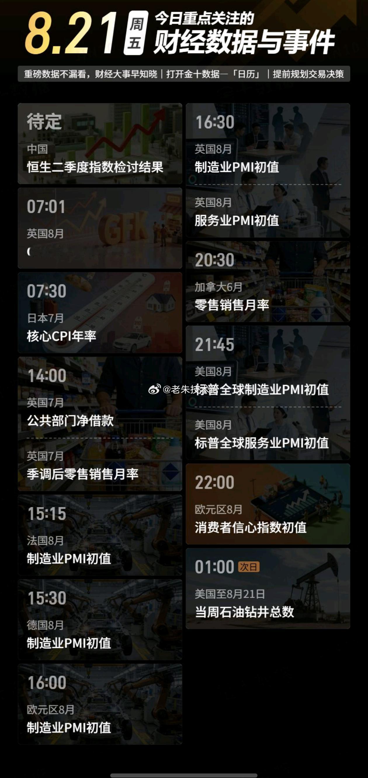 【今日重点关注的财经数据与事件：2026年8月21日 周五】① 待定 恒生指数公