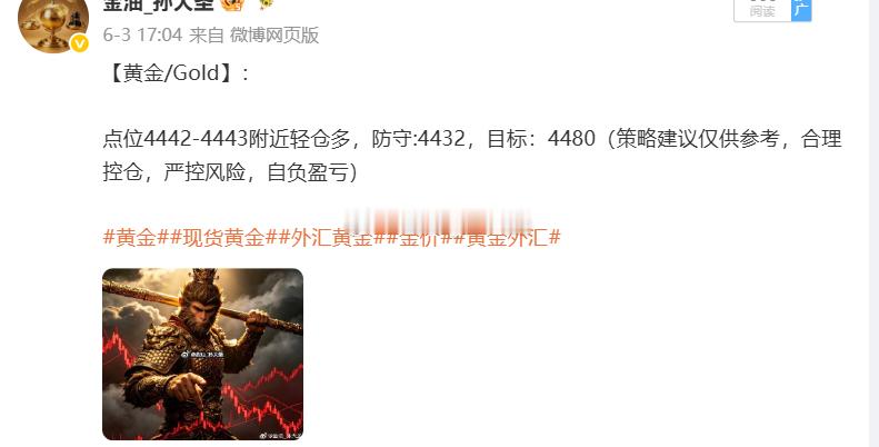 6月3日周三策略汇总：五单，共斩获1070点利润！黄金：① 4464多，在448