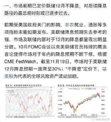 【 】 陈果评论市场波动，显然当前调整是加仓吸筹的绝佳时机。当前调整是全球市场调