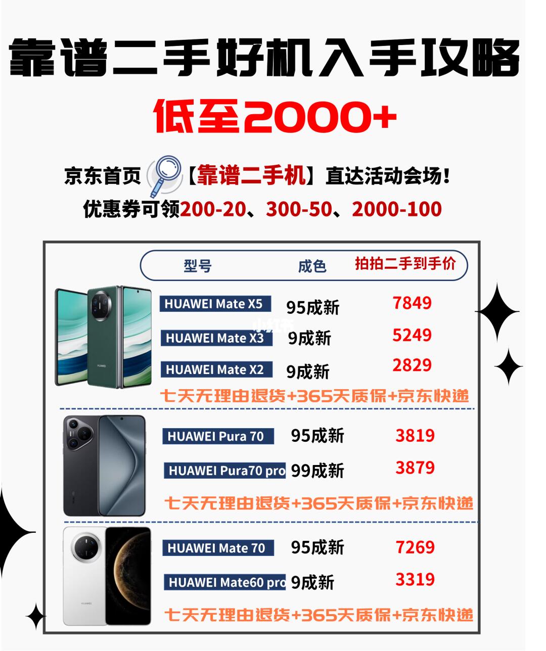 二手好机捡漏指南✅京东官方验机真香警告⚠