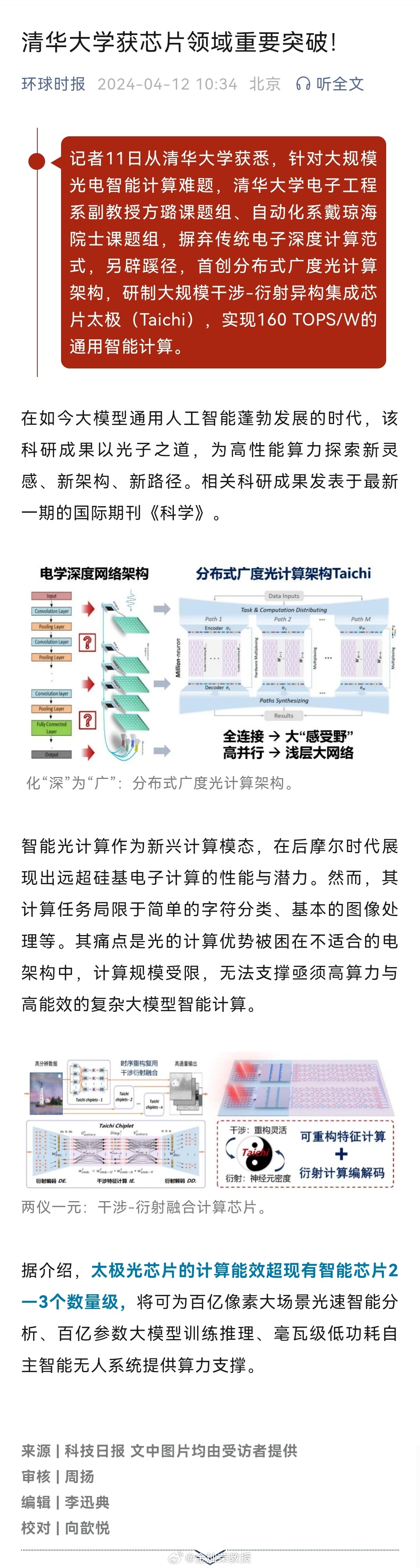 看不懂，但大受震撼。 ​​​