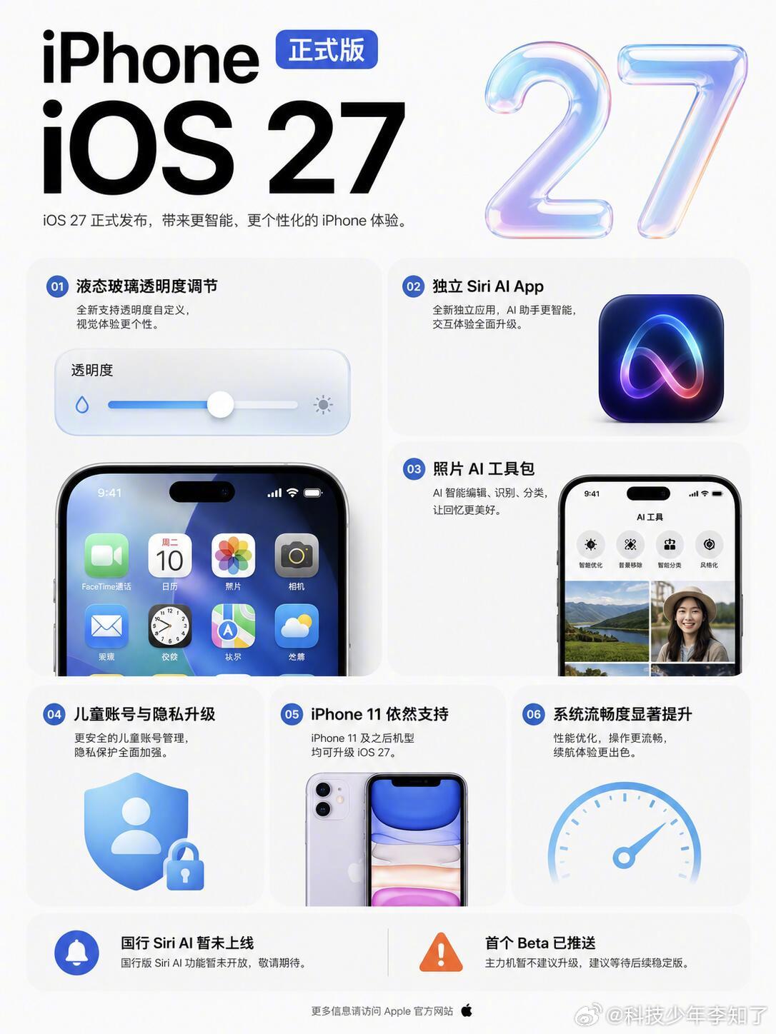 超多新变化！iOS 27 更新全解析🍎iOS 27 正式发布！新增液态玻璃透明