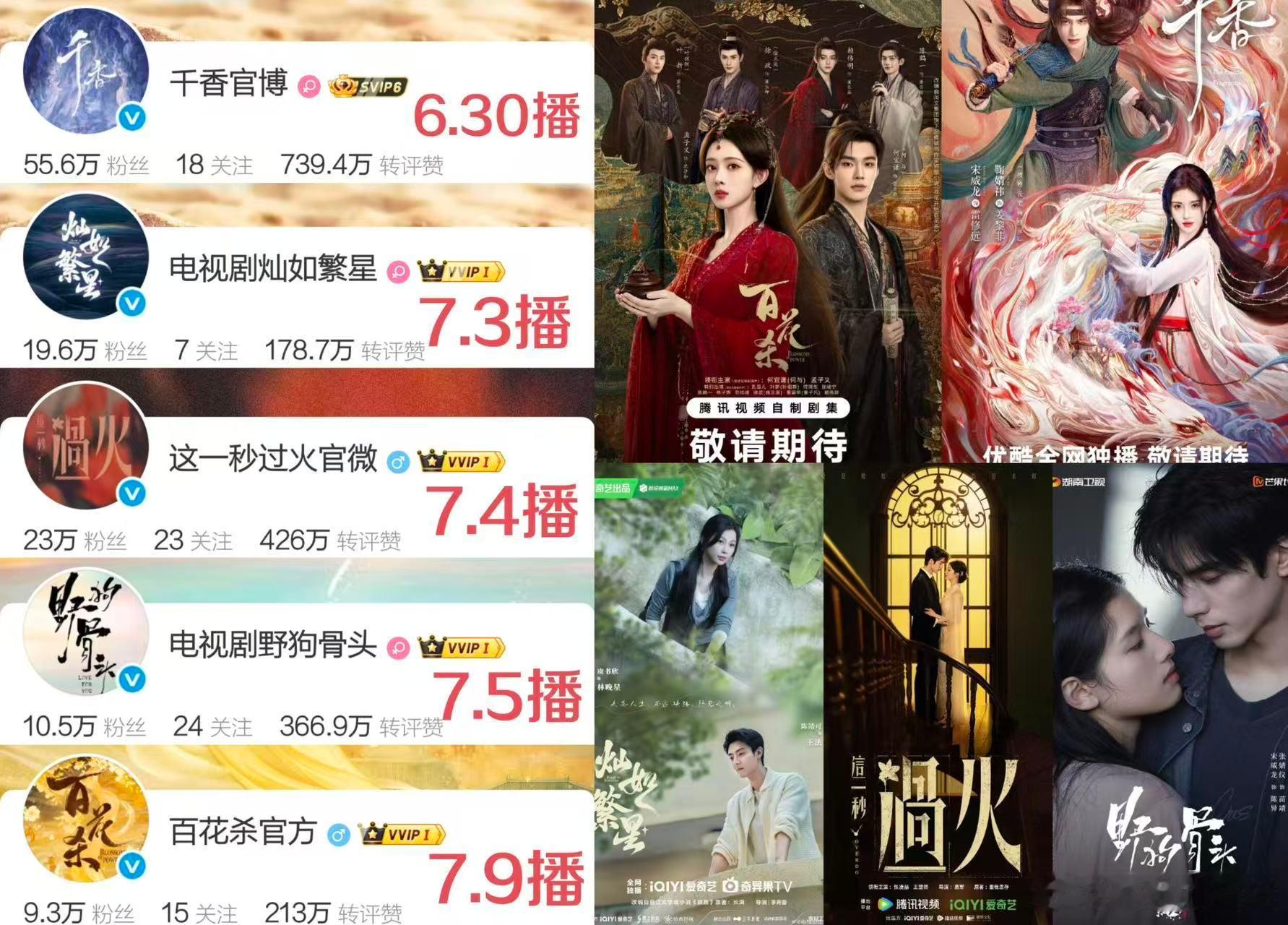 7月5部剧对打7月看完你的看你的 7月份有5部剧要播！这下不会剧荒了，看完你的看