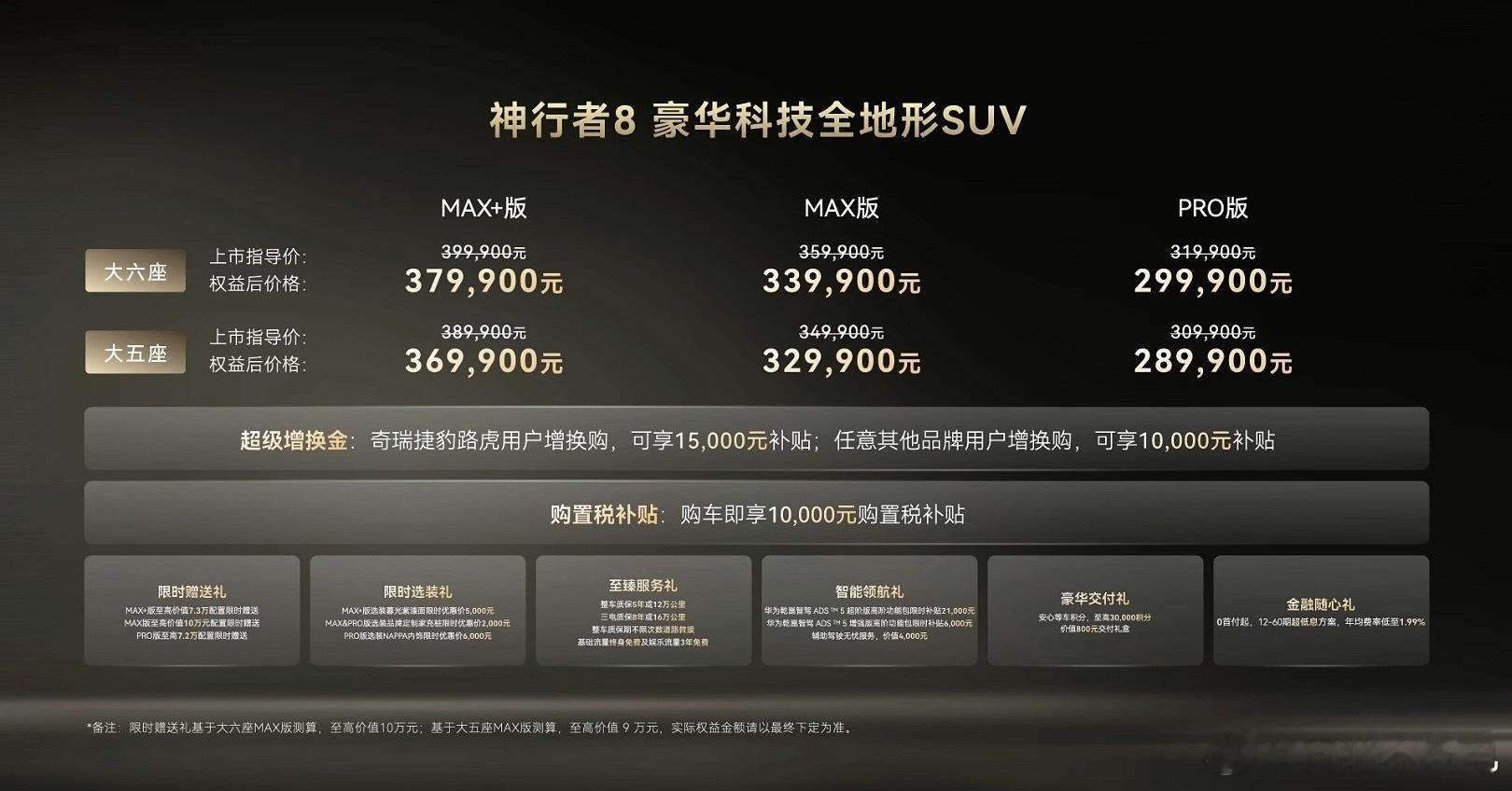 神行者8价格神行者 8 的价格出来了，有 5 座/6 座两个版本，共计 6 个配