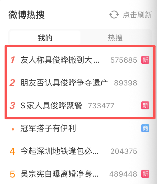 具俊晔现在每天唯一的工作是去大S的坟前上班，然后黄春梅每天唯一的工作是给具俊晔筹