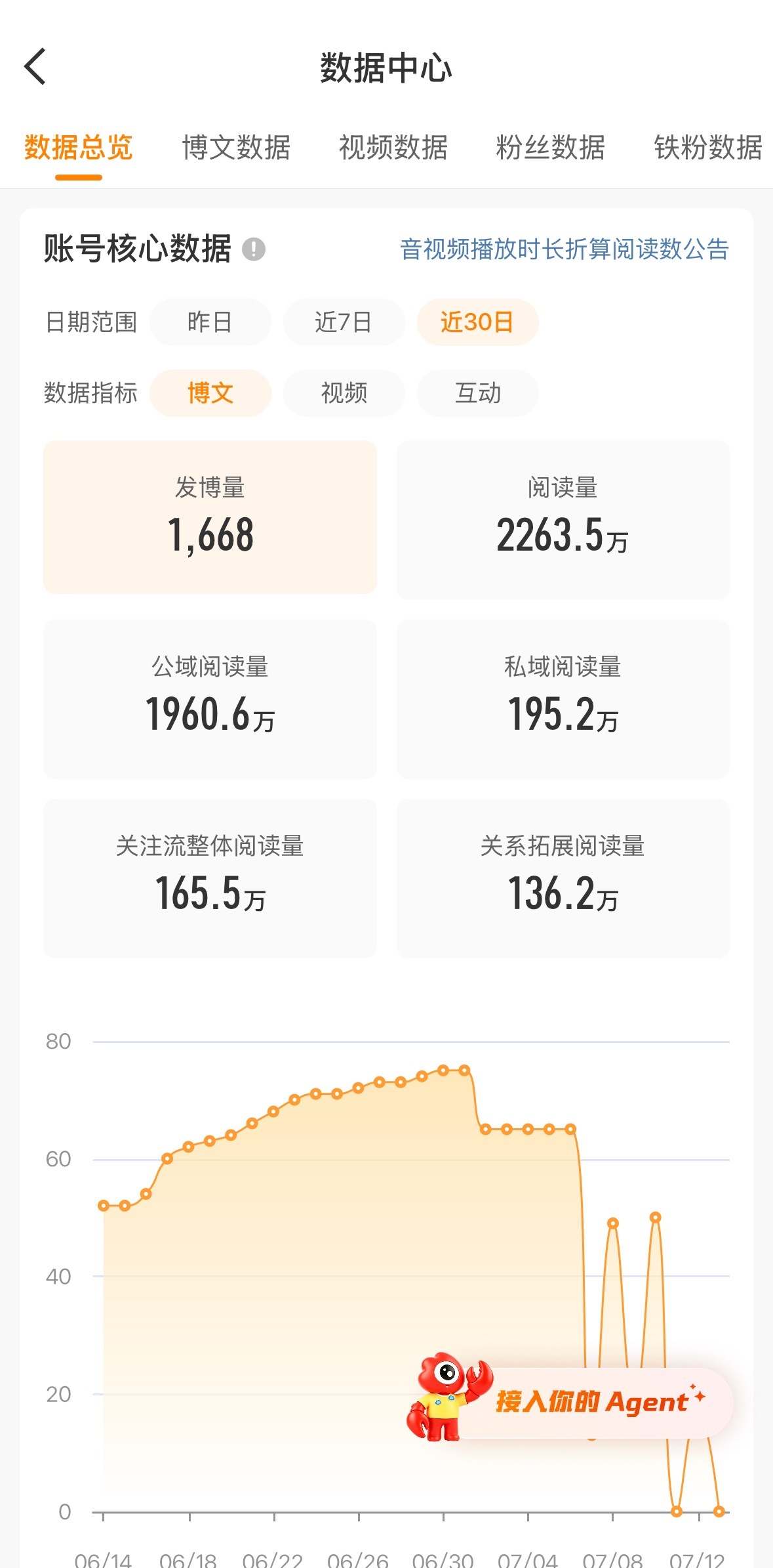 我不想努力了阿帕次 