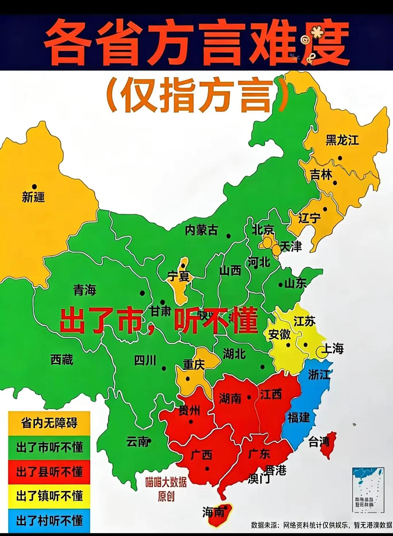 地图以颜色区分直观呈现方言内部差异程度。难度从低到高（省内无障碍→出村听不懂）对