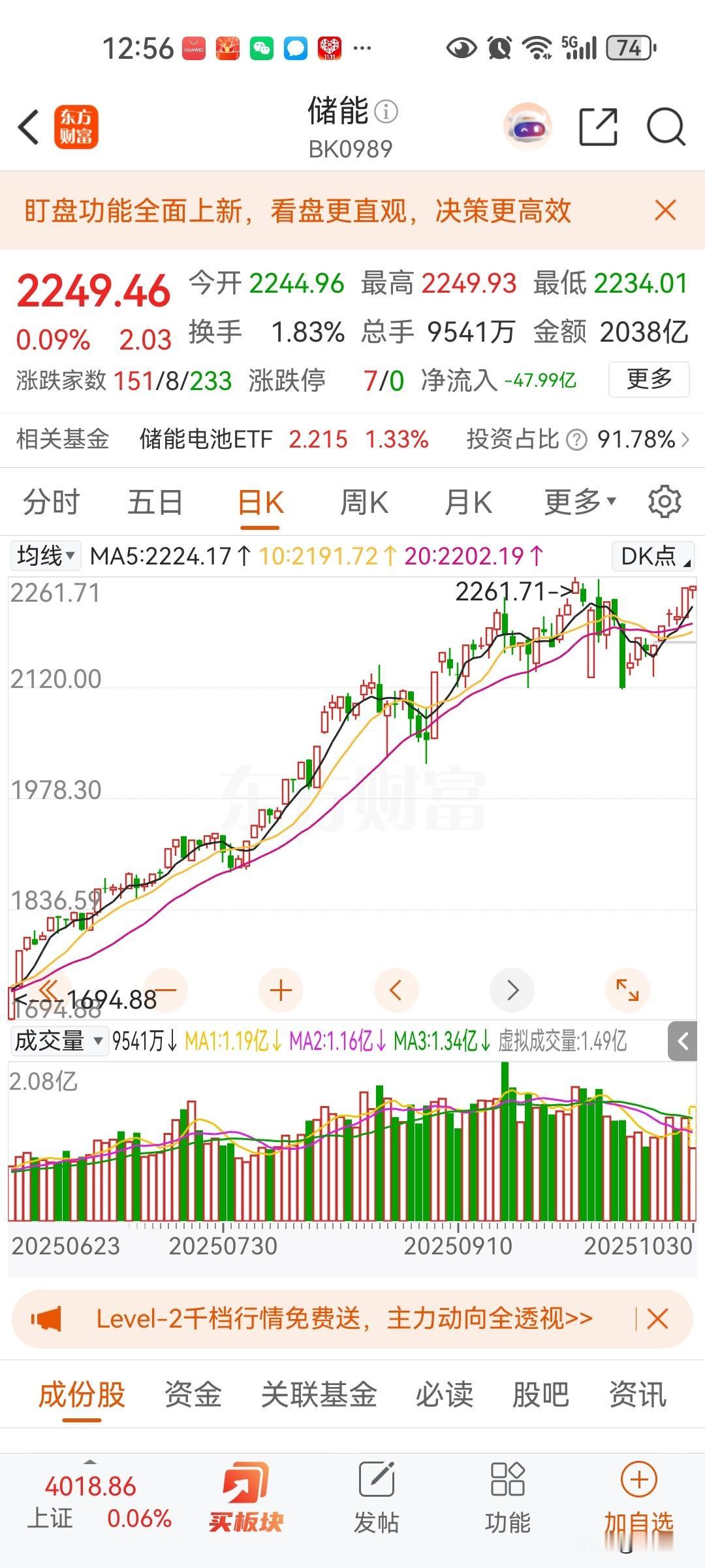 新能源业绩又爆发了，人工智能时代传统能源已经远不够消费！