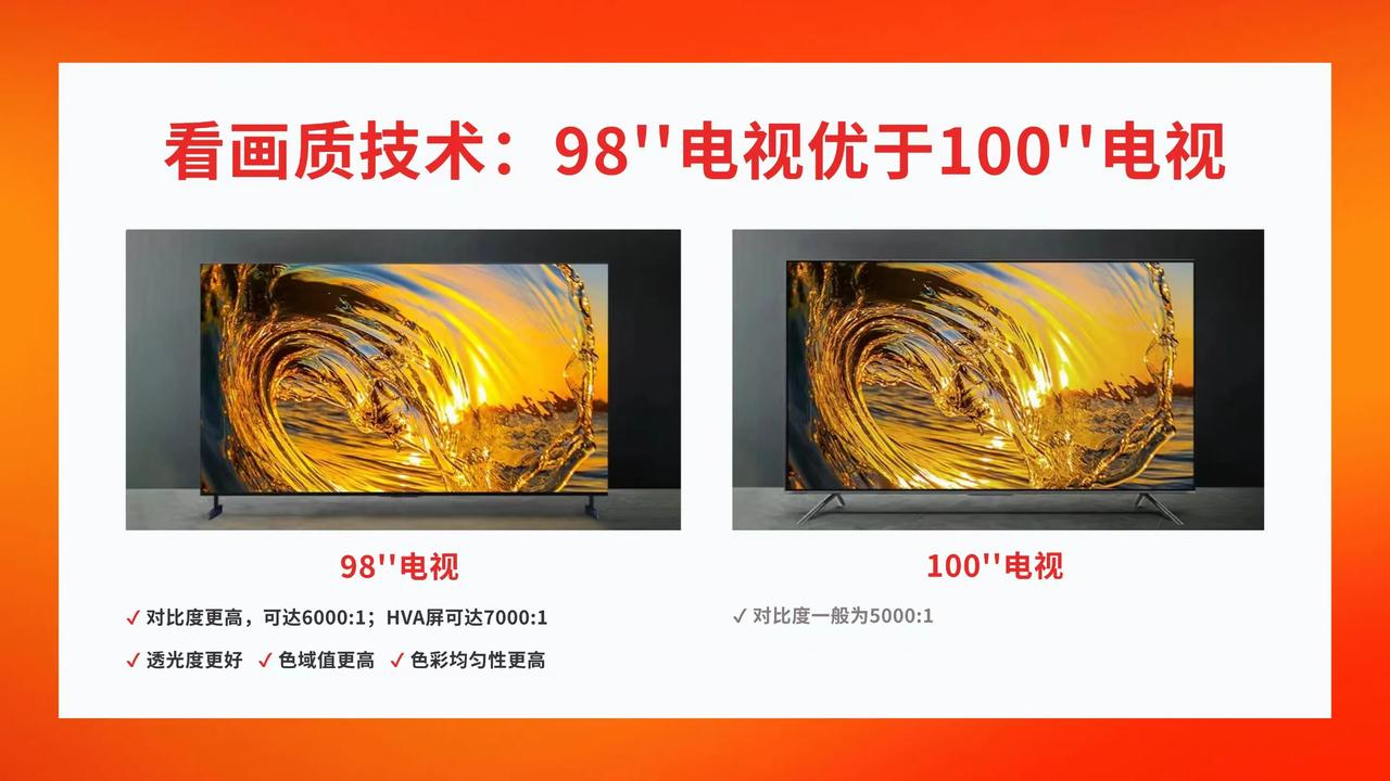 前段时间新房刚装修完，趁着这次国补加双十一，陆陆续续买了不少家电，虽然大部分使用