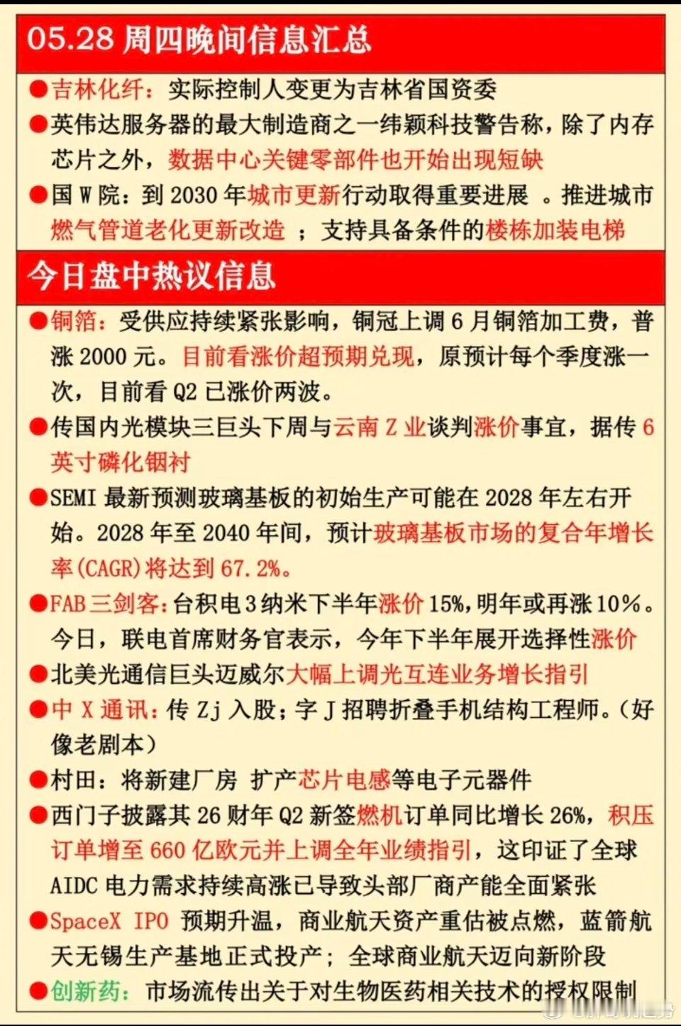 5月28日周四晚间  财经热点信息参考！1.数据中心零部件短缺2.铜箔3.磷化铟