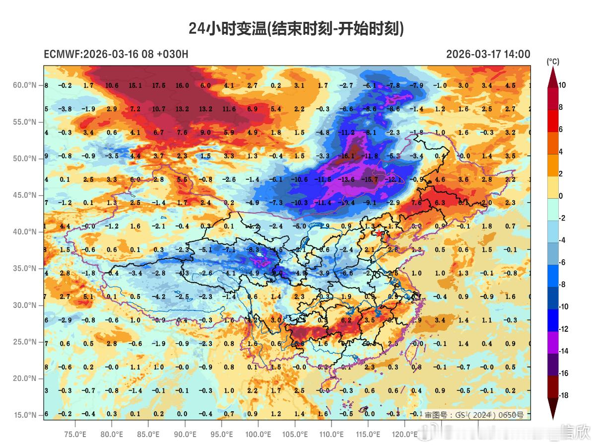 【气温波动&南北倒挂】未来气温波动最大的区域还是东北。明天升温，最高气温10℃线