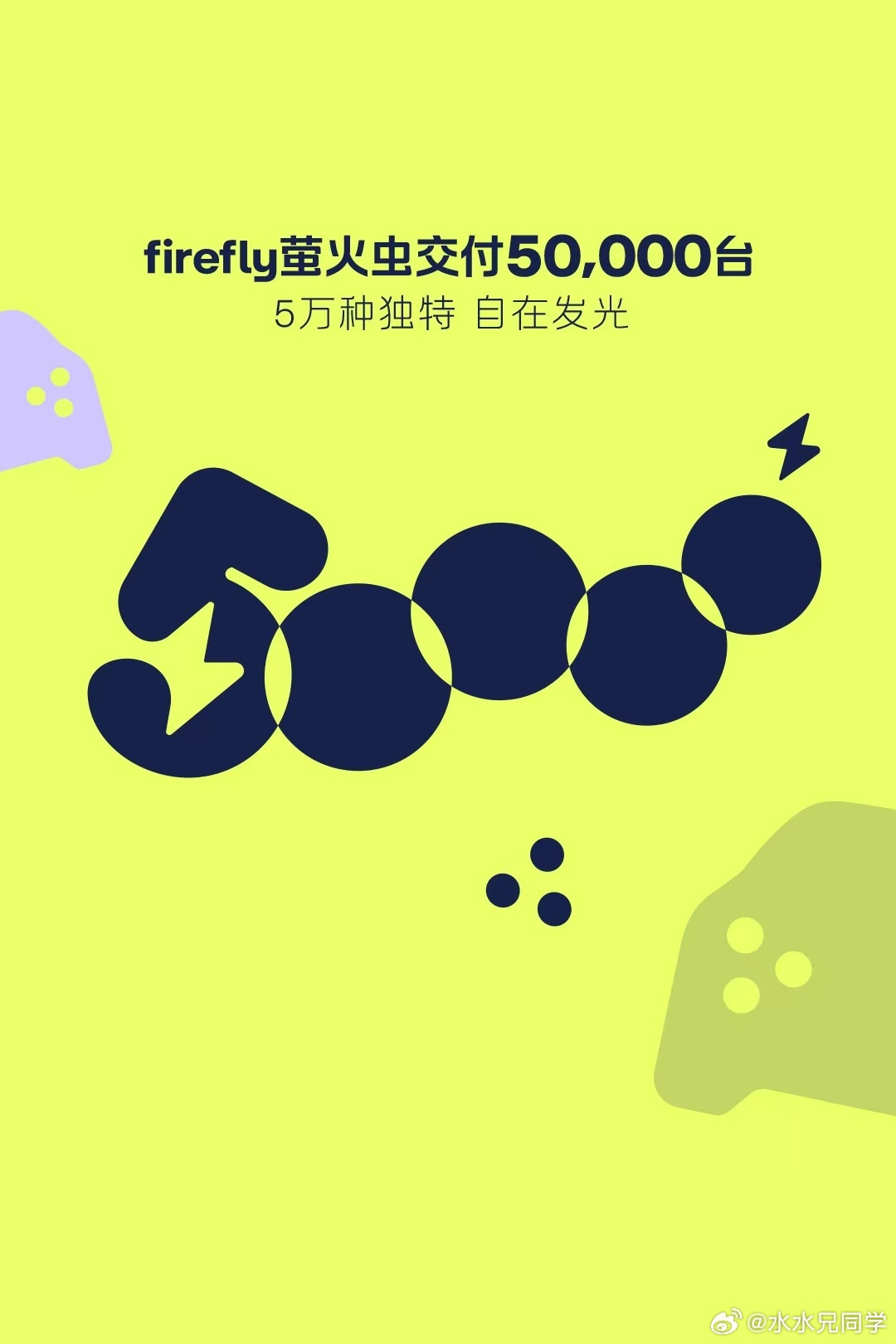 自在发光的小虫子已经交付了5万台了，别的不说，在路上的能见度就能看得出来。之前天