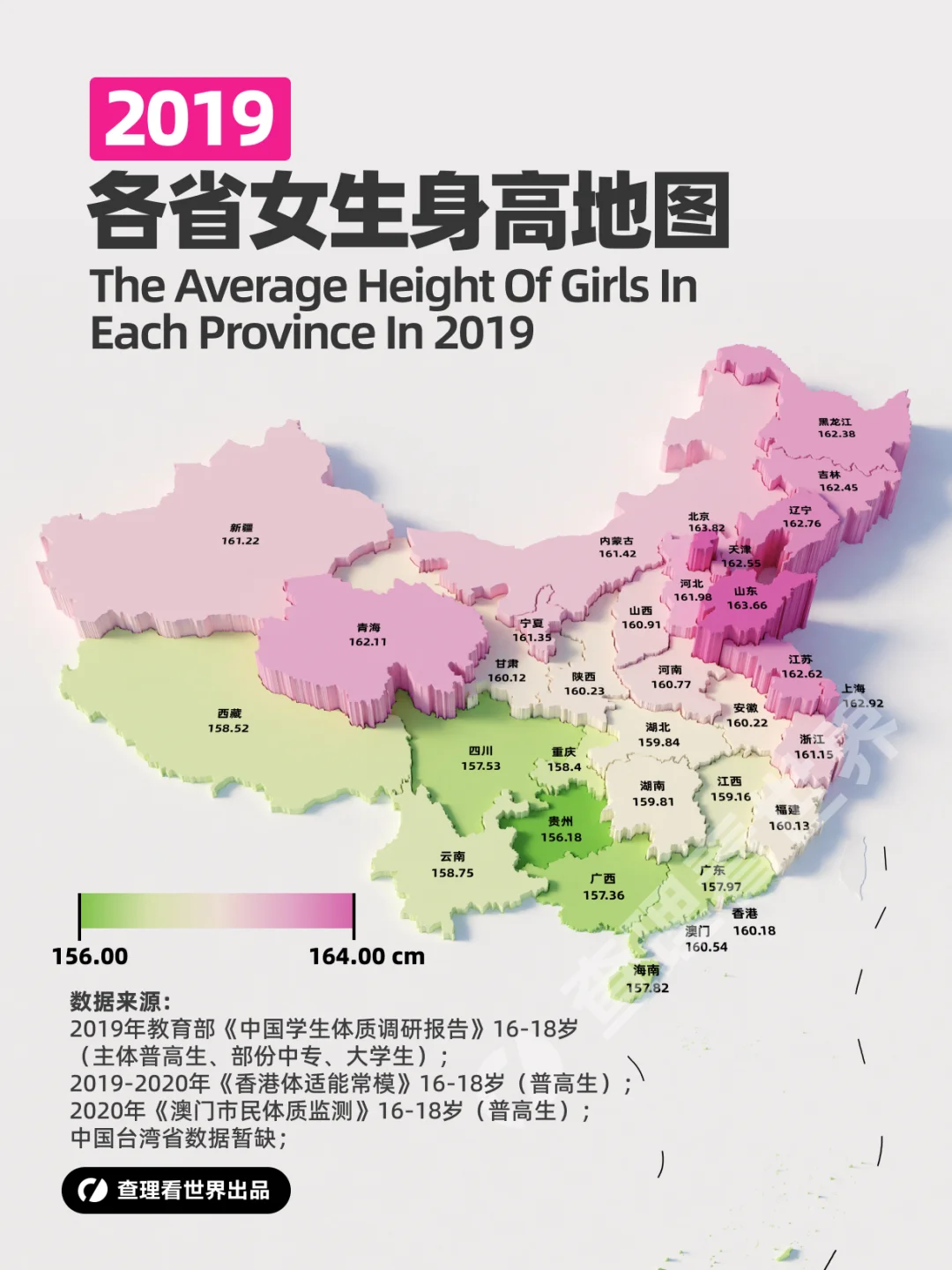 中美欧日韩各国一级行政区女性身高地图