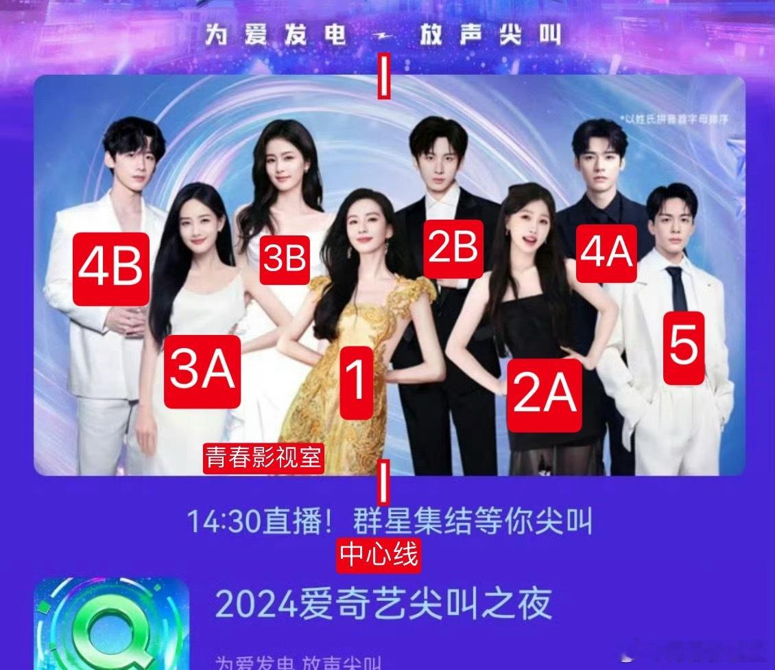 尖叫之夜出图速度  教你如何看爱奇艺尖叫之夜的群星海报番位：刘诗诗 虞书欣 成毅