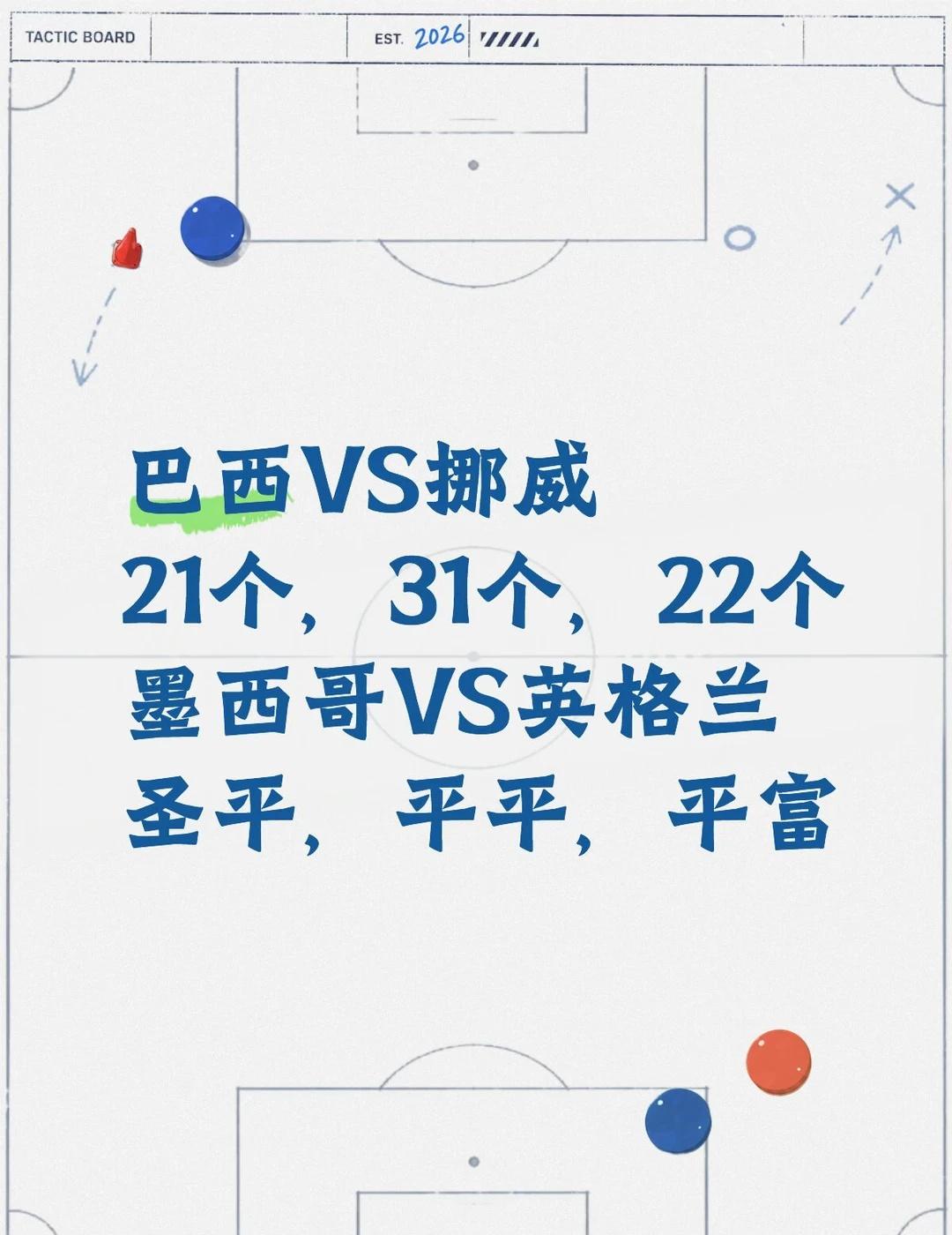 今天事多直接说想法
接待，仅供参考