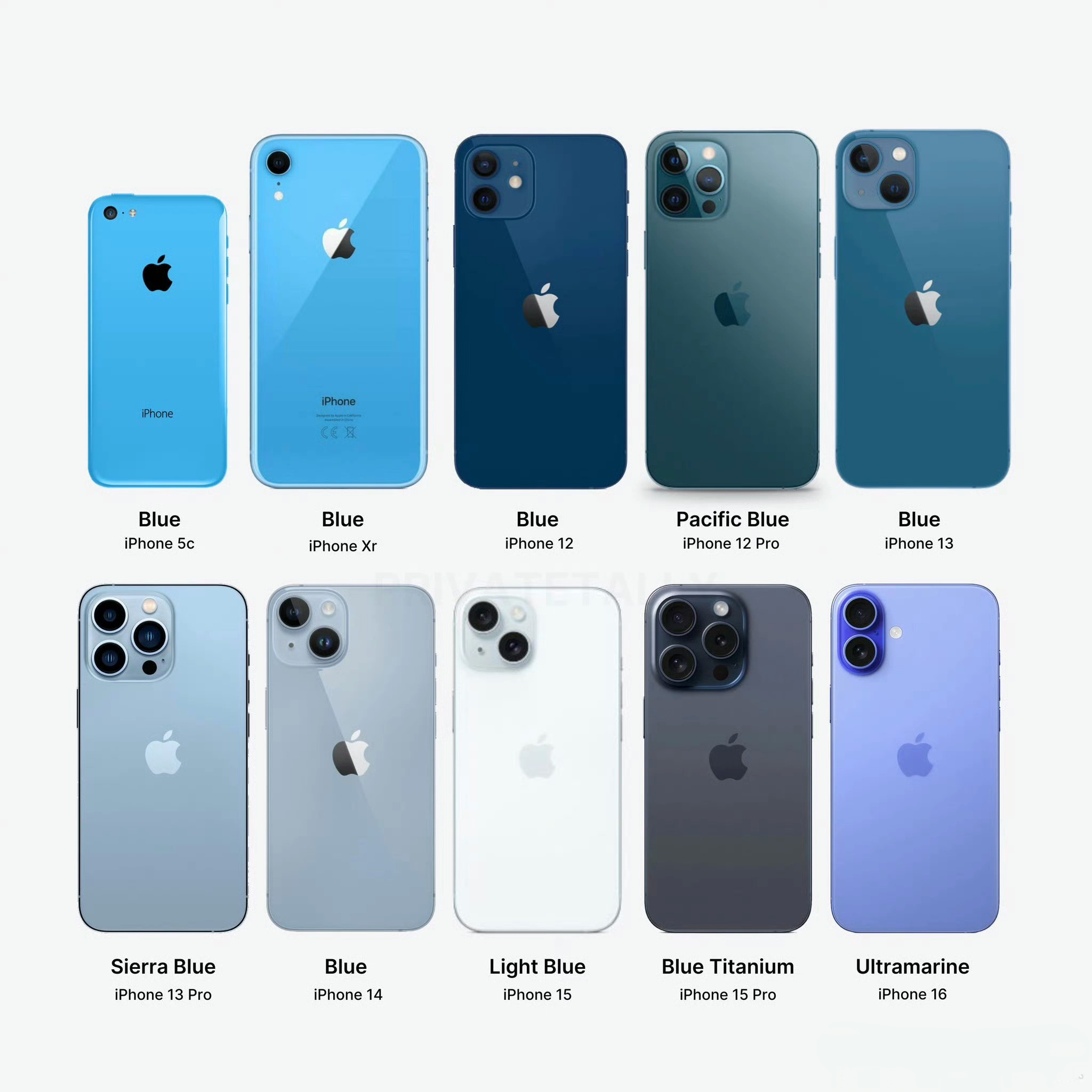 iPhone历代蓝色，觉得哪一代最丑[doge] ​​​