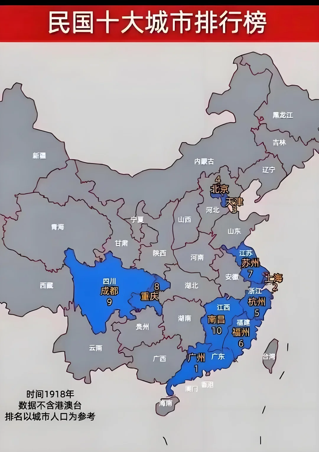 民国1918年十大城市，哪个上榜城市让你诧异