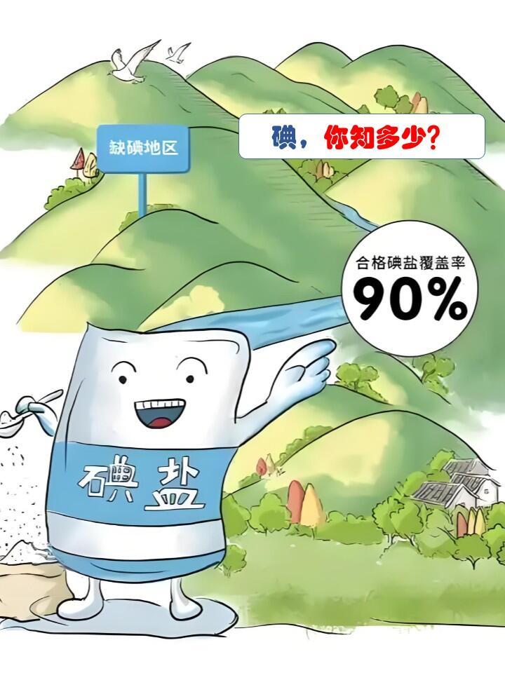 甲状腺结节该吃碘盐还是无碘盐 碘是人体必需微量元素，缺碘会引发甲状腺肿大、智力受