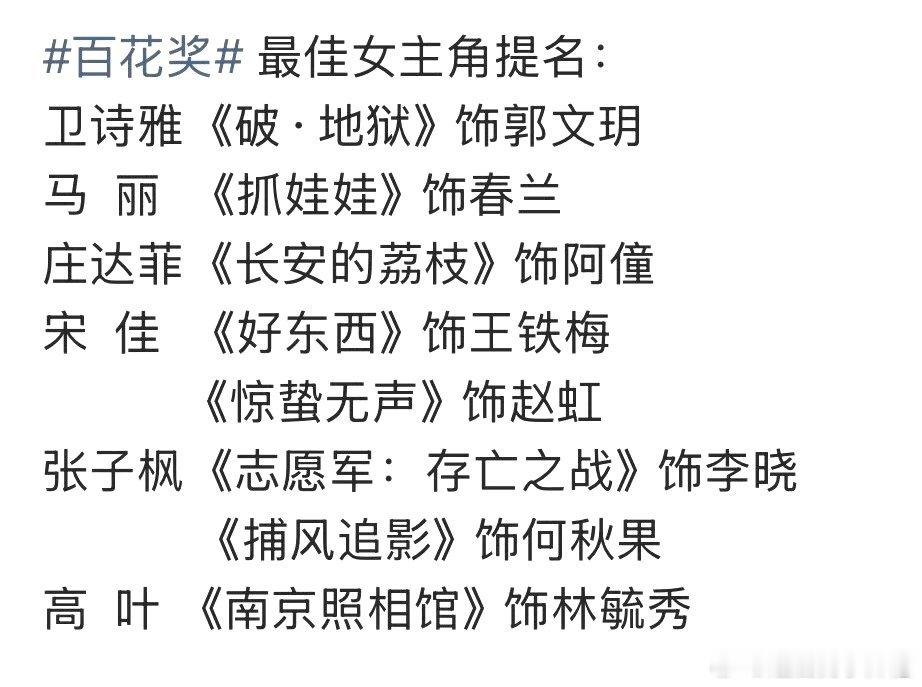 这百花奖影后提名.....你们怎么说 