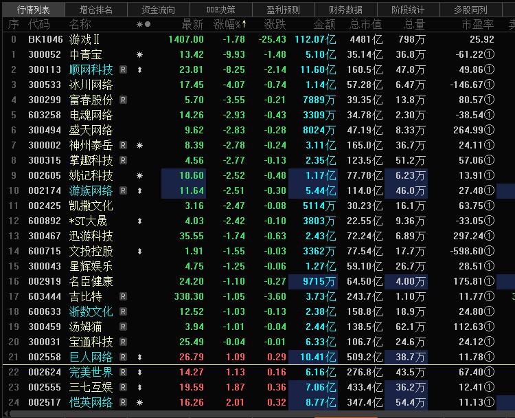 IDC：中国AI模型正跨越“技术鸿沟” “Android化”将成厂商破局的关键路