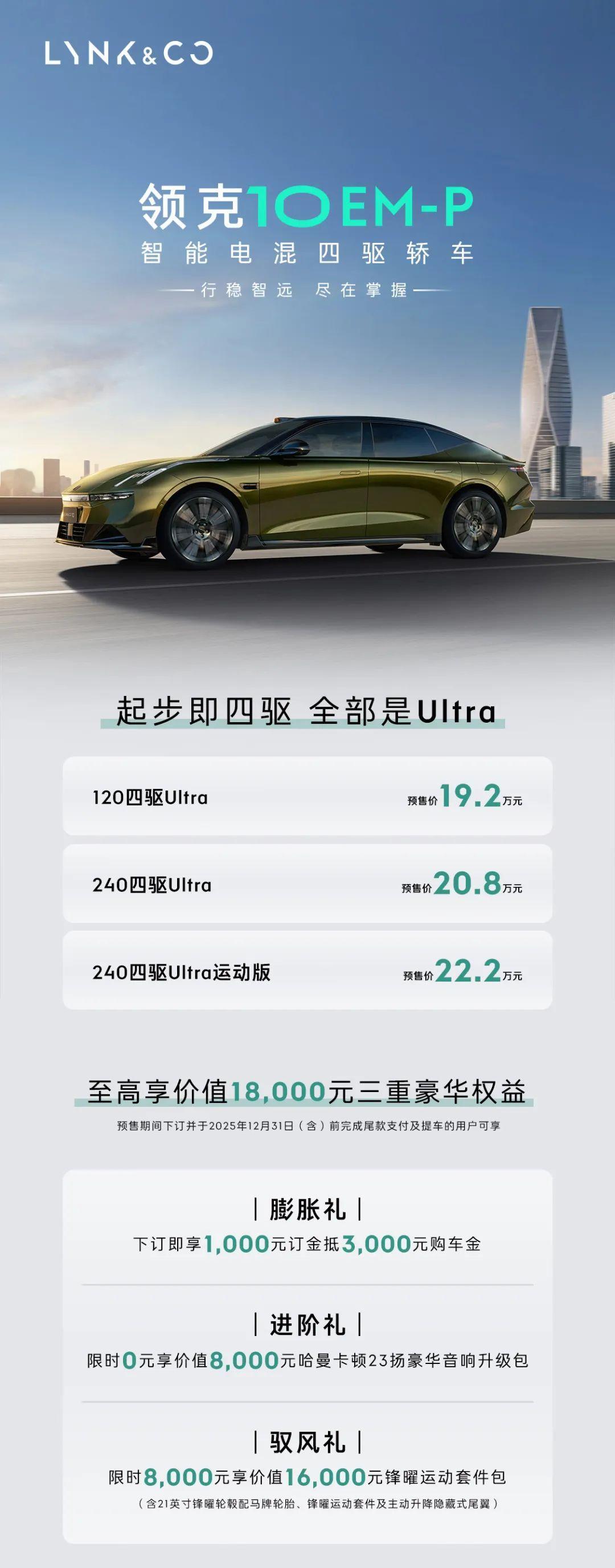 领克10 EM-P预售，预售价区间19.2-22.2万元，计划将于9月份正式上市