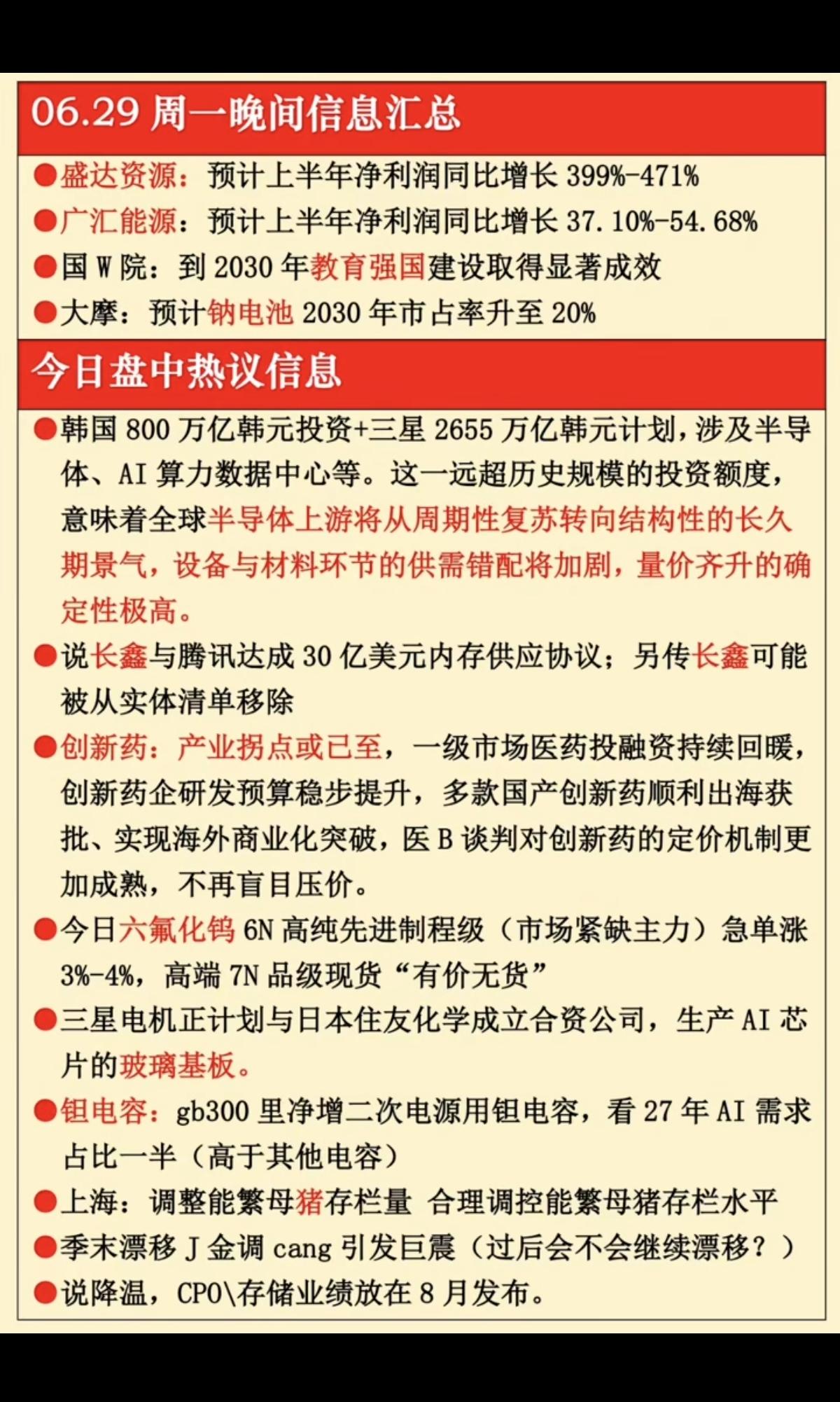 6.29周一  晚间：财经热点信息参考！

1.钠离子电池
2.半导体设备、半导