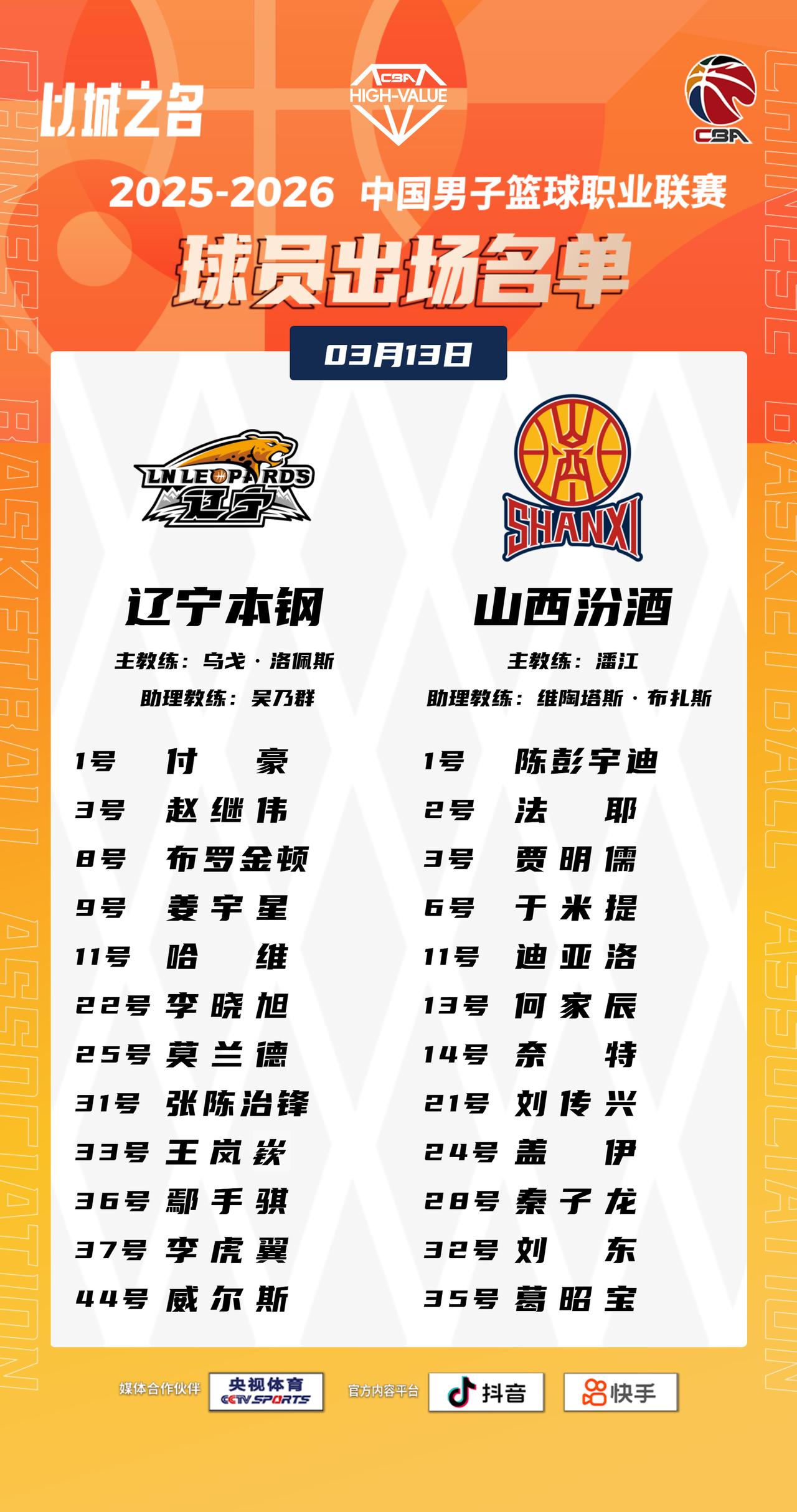 【大名单出炉】2025-2026赛季CBA联赛常规赛第二十五轮今晚开打，北京控股