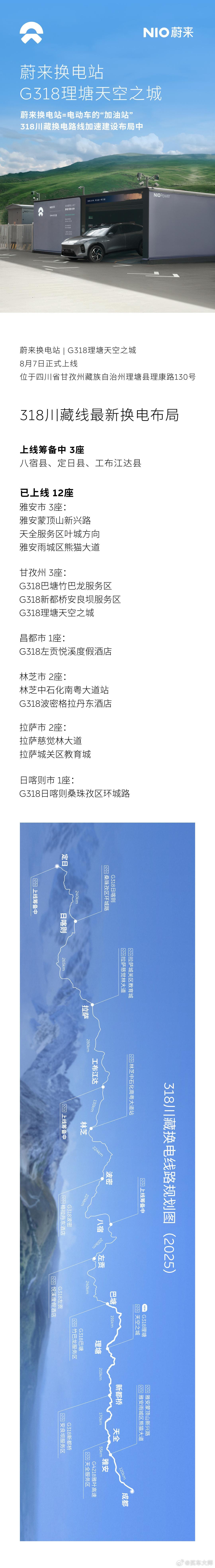开纯电车自驾318川藏线，全程不充电也能到？蔚来今日官宣第12座换电站落成，再建