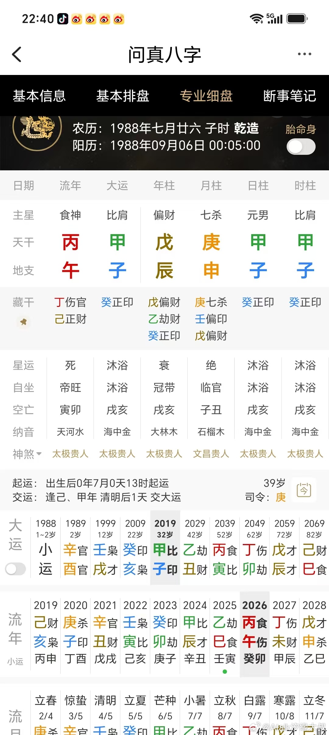 水利博士，很年轻，已经是这方面的专家。地支申子辰三合水局，水为甲木之印。天干上没