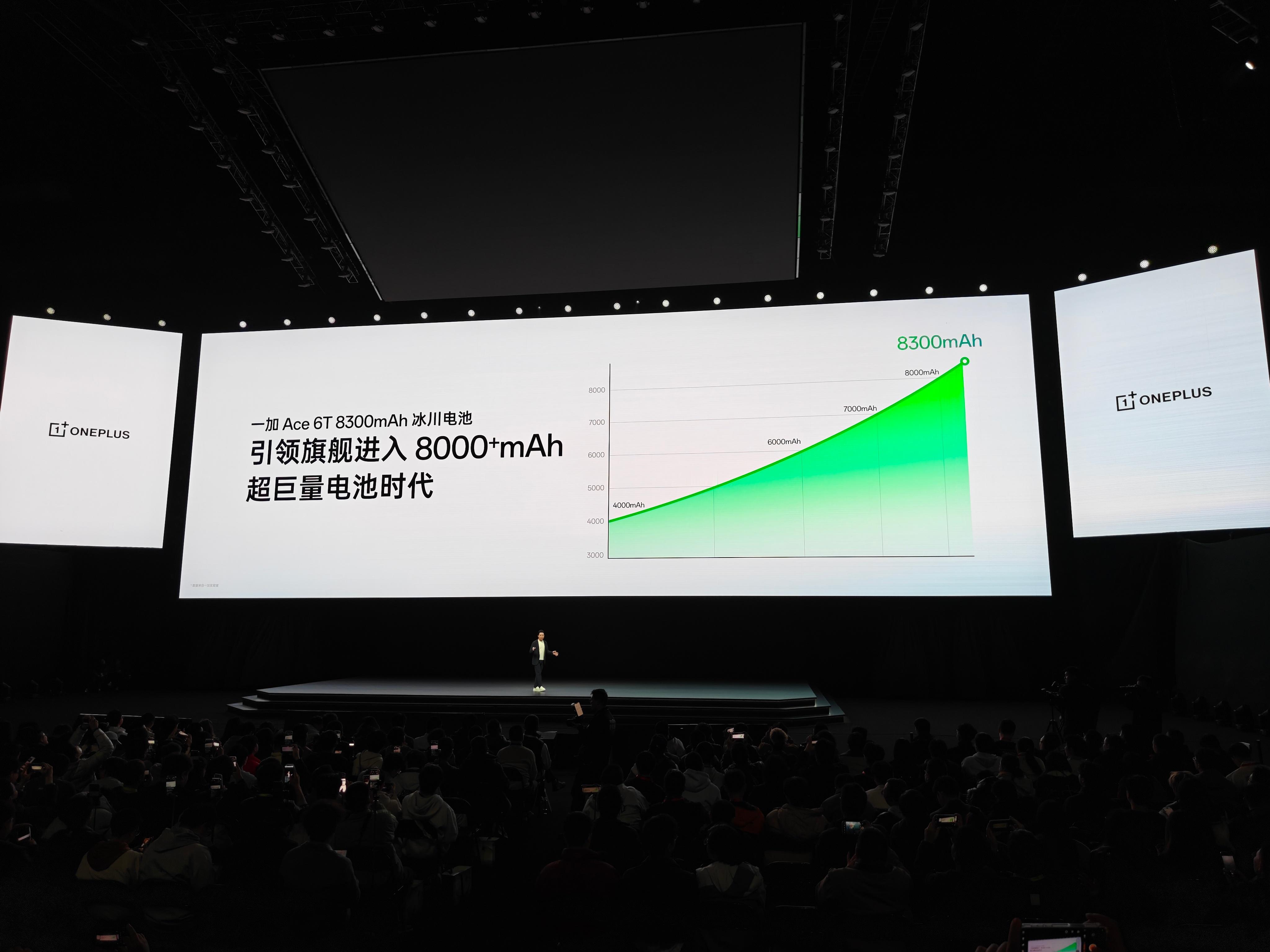 一加 Ace6 T 是目前全球电池容量最大的 8300mAh，猜猜这个记录可以维