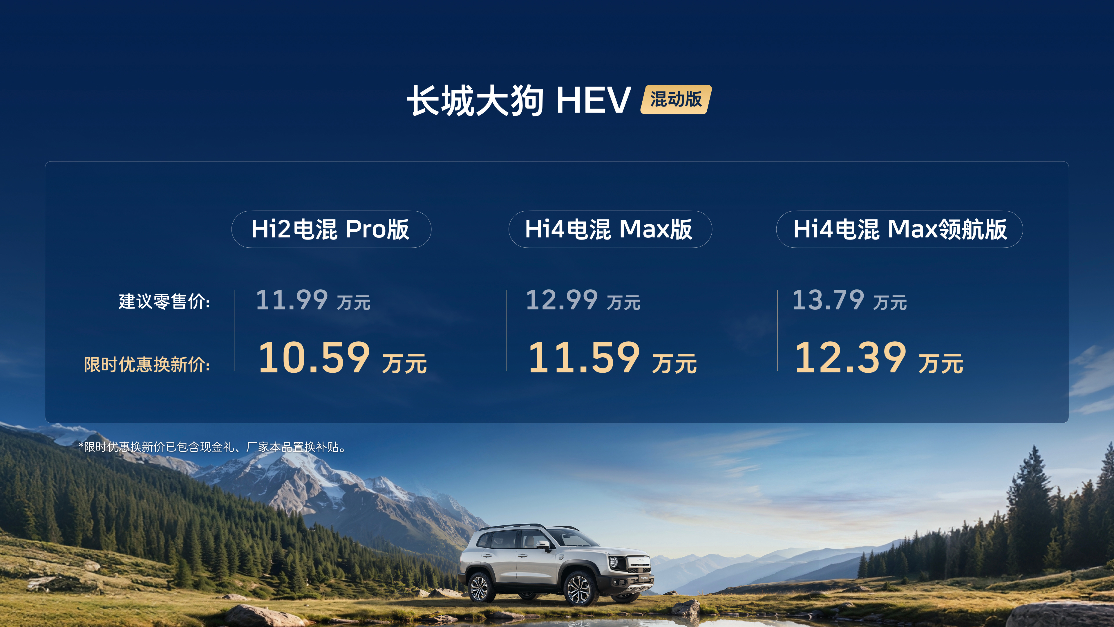 长城大狗 HEV 混动版上市，发布会不整虚的，全程直播油耗实测 ，一箱油从海拔 