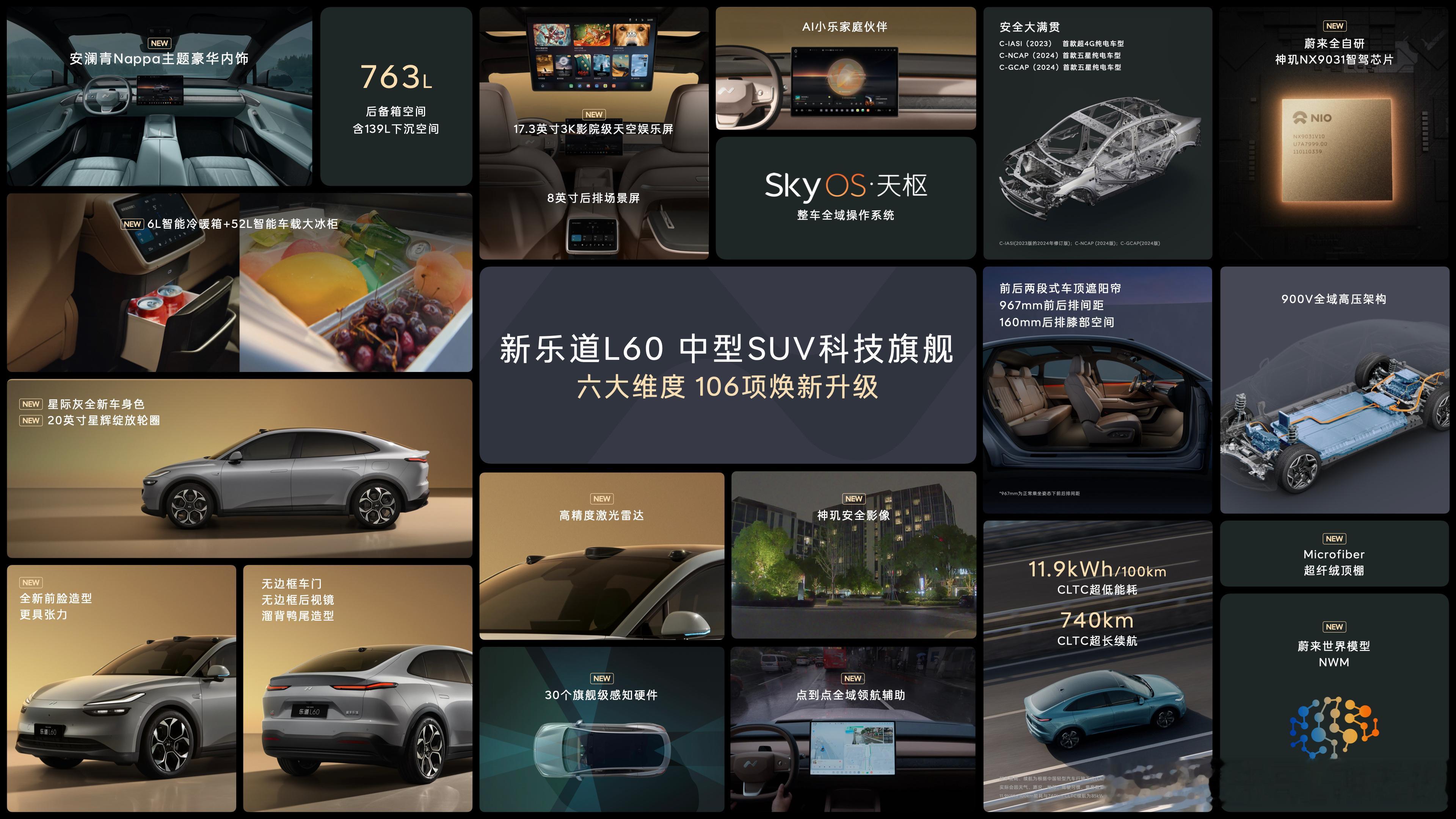 新乐道 L60，中型SUV科技旗舰，拥有六大维度106项焕新升级，涵盖内外饰设计