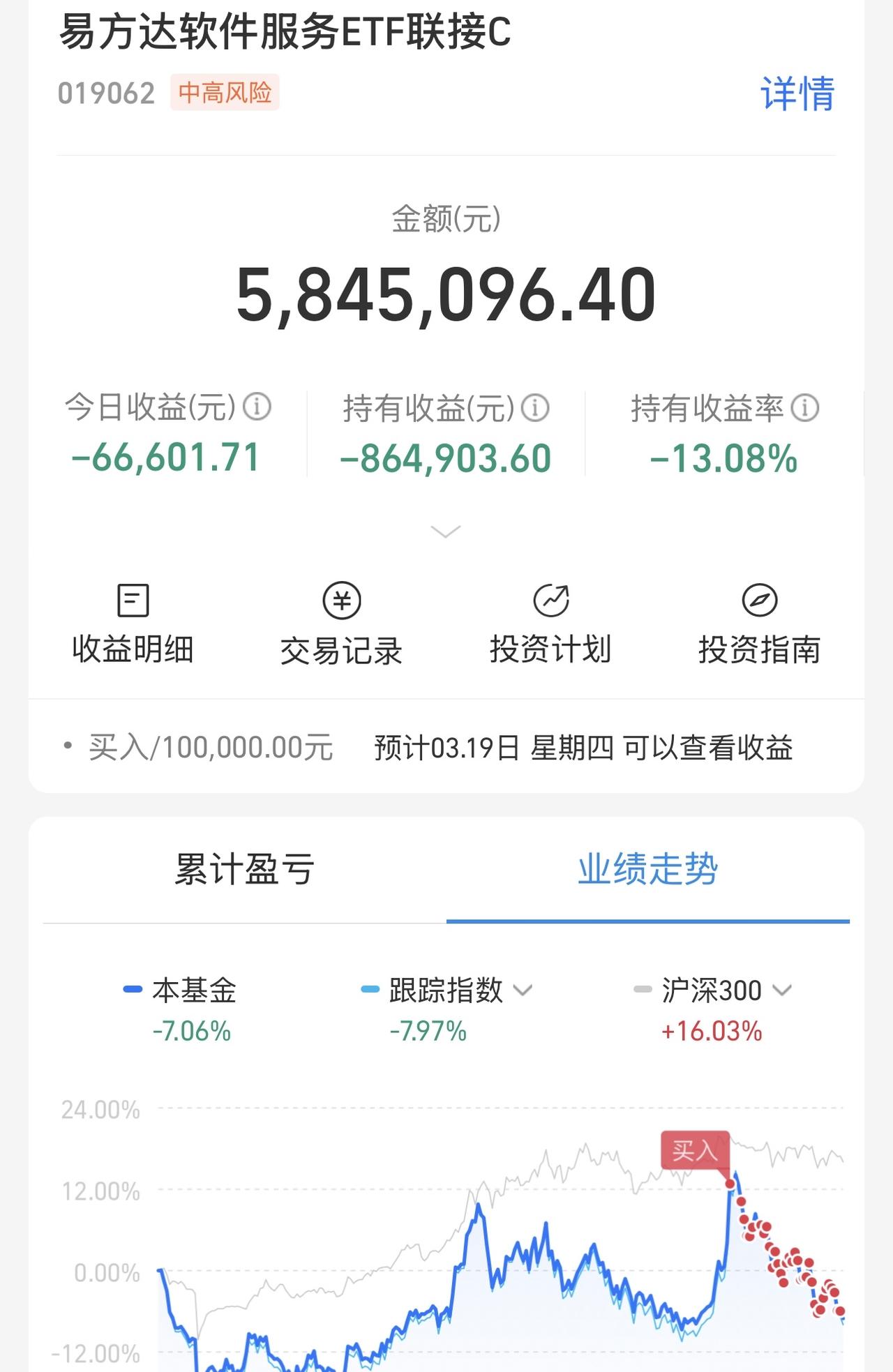 这是假的吧，怎么会一直跌？这软件有力气！1000万没了，我还有机会翻本吗？到底需