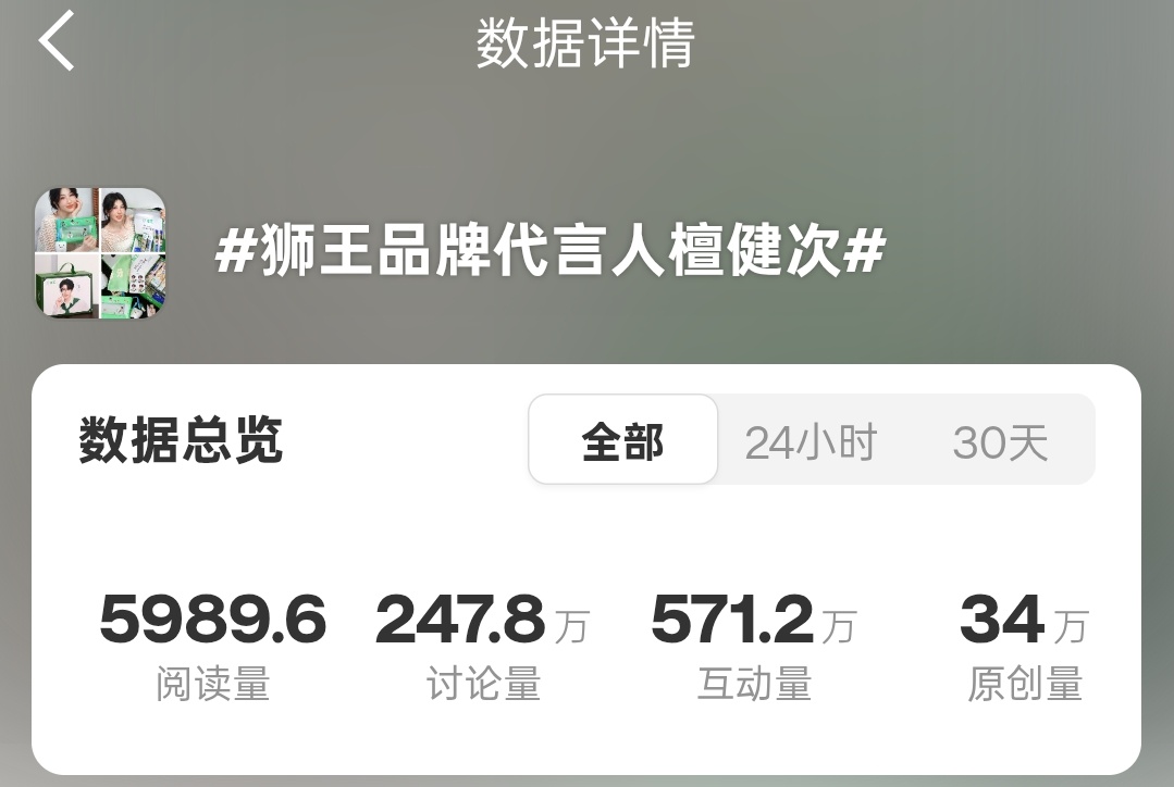 6000，300，600，40，每一个都要凑整了狮王品牌代言人檀健次 ‖檀健次