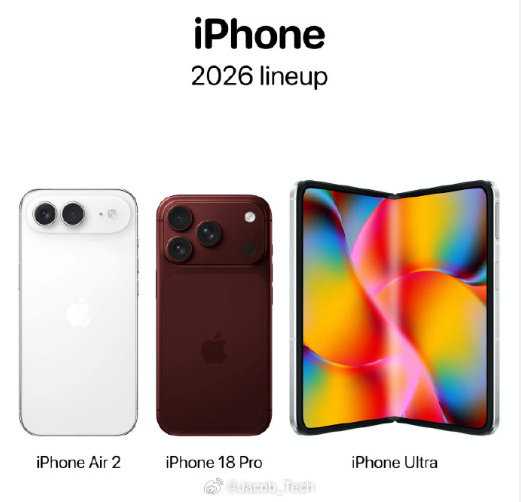 iPhoneUltra起售价或超万元 不是？怎么还来了一个iPhone Ultr