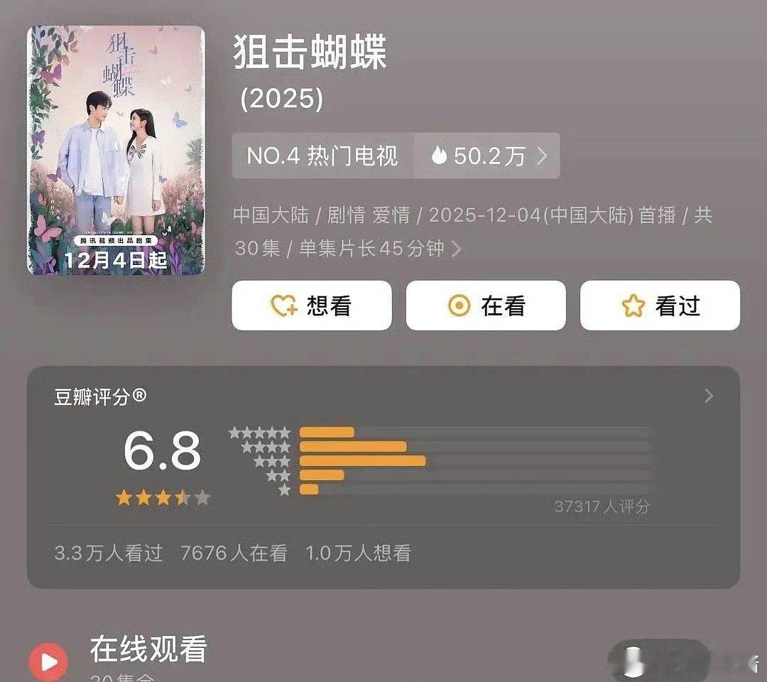 《狙击蝴蝶》db评分6.8，高了低了 