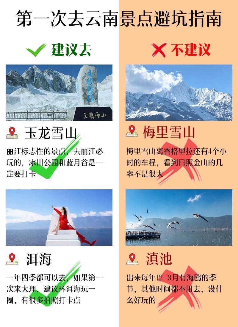 第一次去云南哪些景点好玩？云南景点避坑攻略