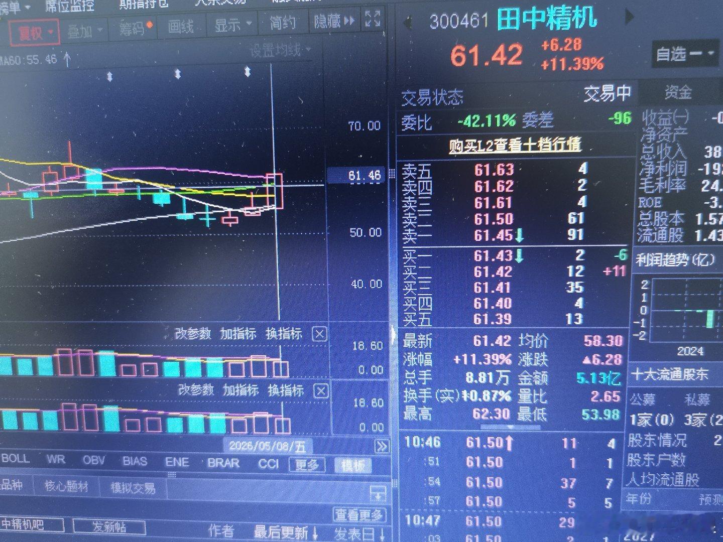 AI芯片赚翻了三星员工却怒了三星罢工或冲击全球半导体供应链田中精机 今天是突发利