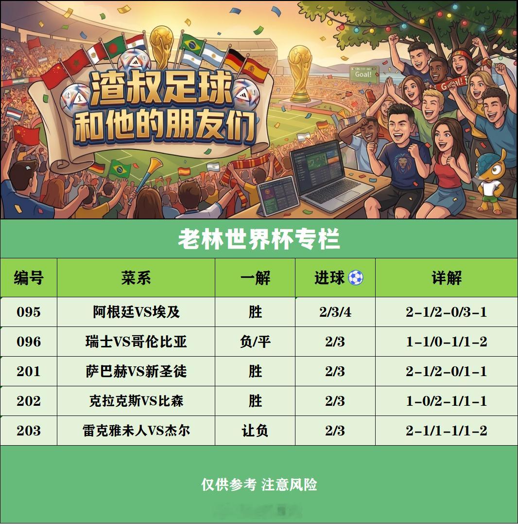 老林世界杯专栏 